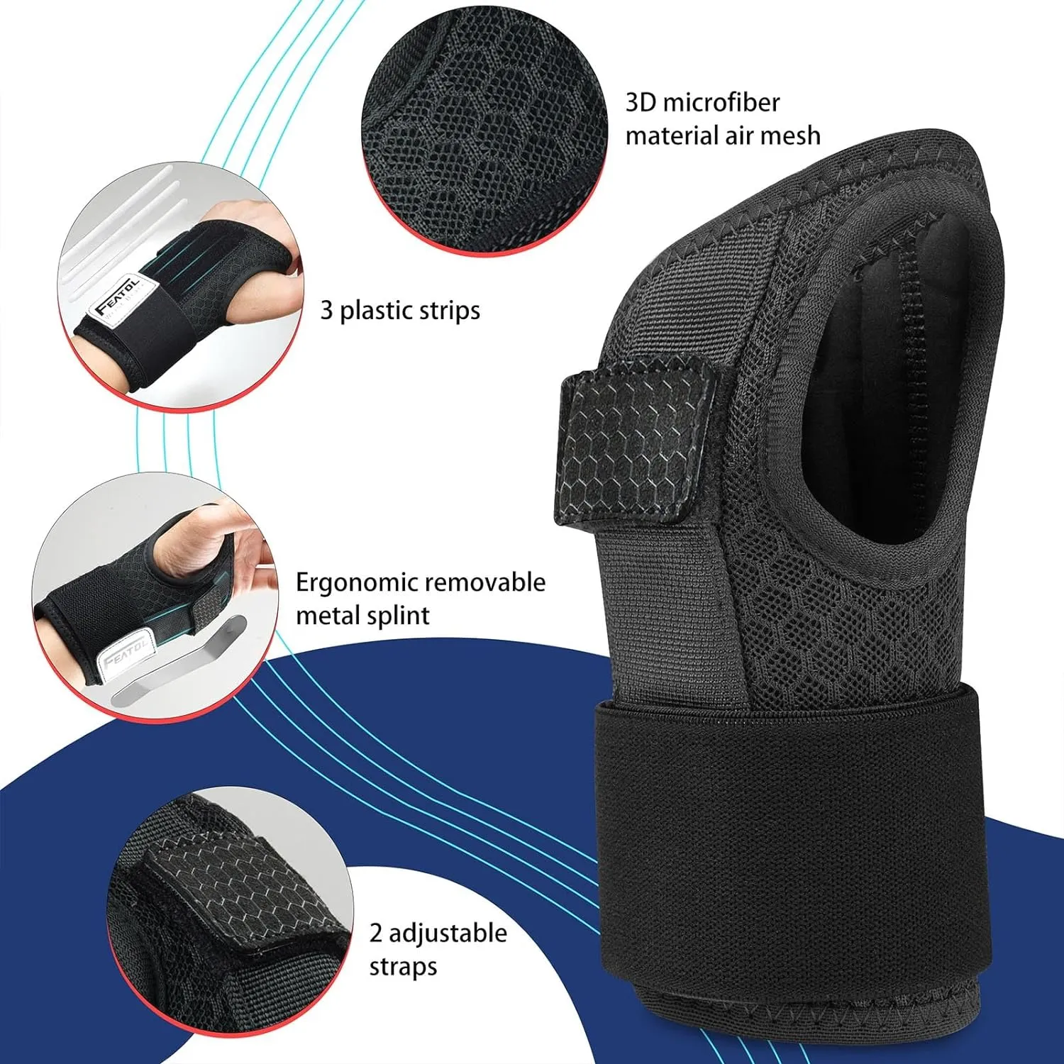 FEATOL 2 Pack Carpal Tunnel Wrist Brace For Work With Wrist Splint, 6.5'' Wrist Brace Night Support For Women Men, Pain Relief For Tendonitis, Arthritis, Pregnancy, Typing, Right and Left Hand, Medium