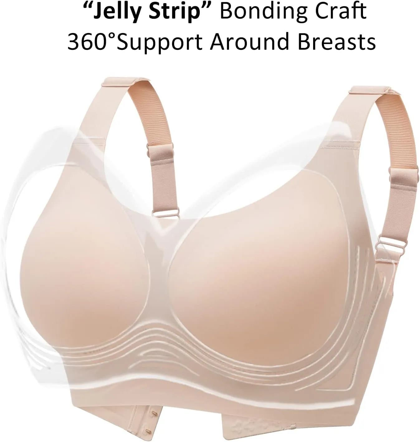 Gailife Womens Wireless Push Up Bras for Women No Underwire Seamless Full Coverage Supportive T Shirt Everyday Bras