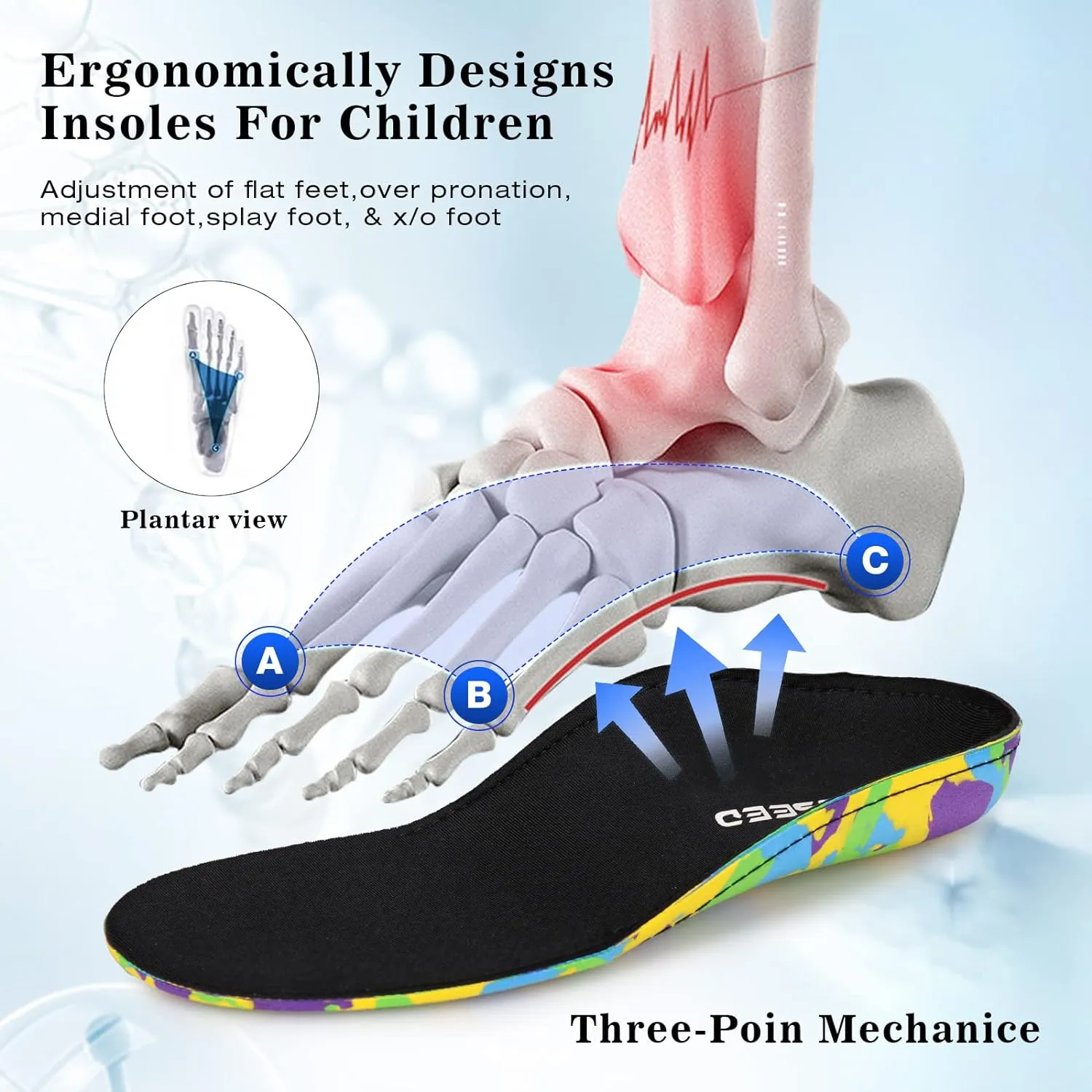 Kids Orthotic Cushioning Arch Support Shoe Insoles, Children EVA Foam Inserts for Flat Feet, Plantar Fasciitis Size 4